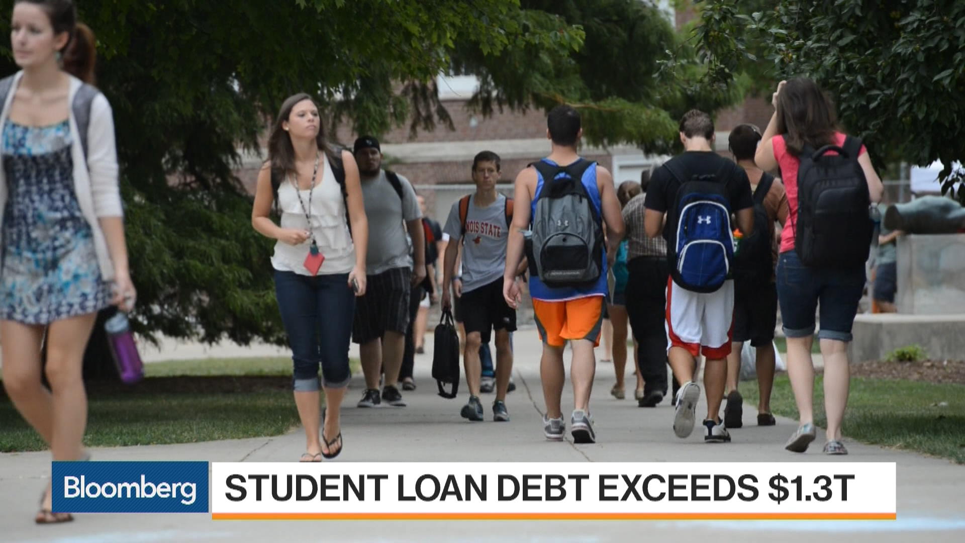 Watch Retail to Feel Pinch of $1.3 Trillion Student Debt - Bloomberg