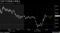 日経平均株価の値動き