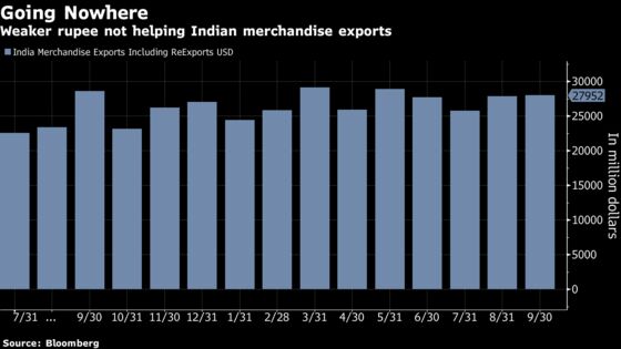 The World's Fastest-Growing Economy Is Facing a Cash Crunch