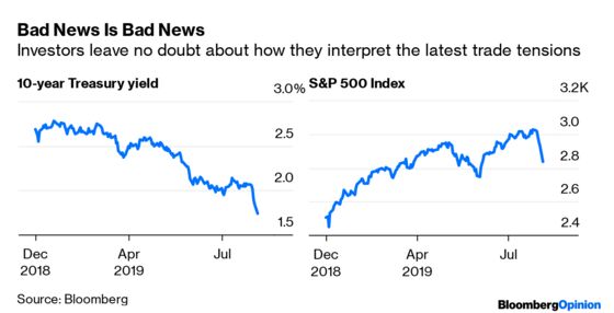 Trump May Have Made Himself the Recession's Scapegoat