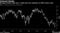 European banks trade near a multi-year low valuation on ECB's lower rates