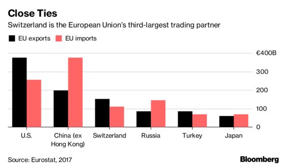 Brussels Edition: Brexit Tunnel