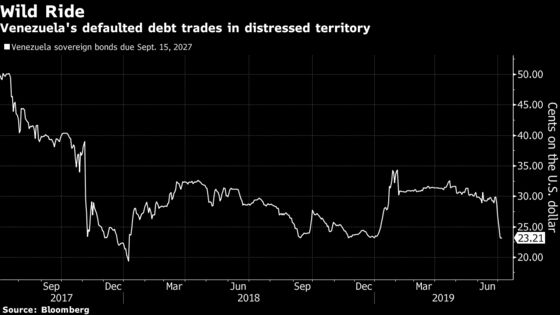 Furious Bondholders Hound Guaido’s Money Man as Defaults Pile Up