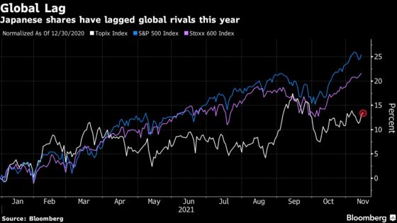 Buybacks Turn SoftBank, Others Into Whales of Japan’s Stock Market