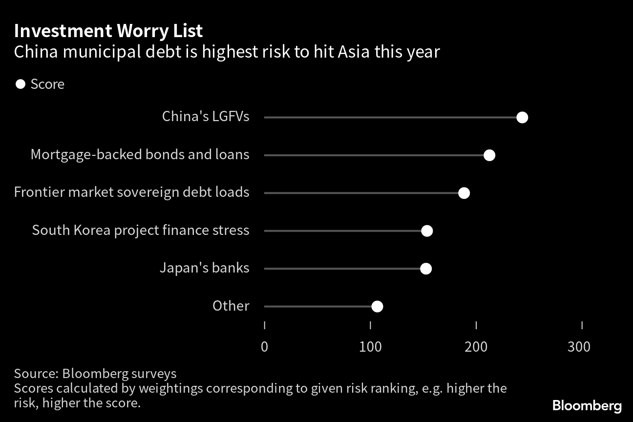 サムスン、投資家の懸念を和らげるために会社を2つに分割する可能性
