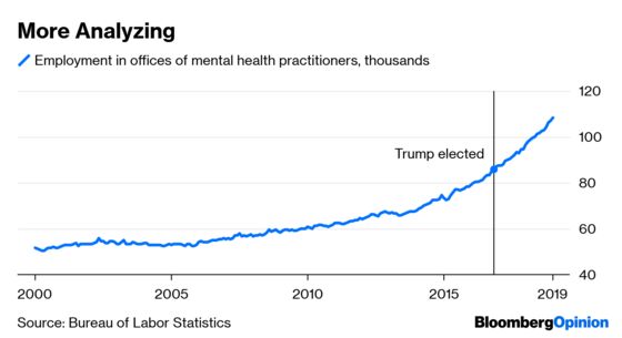 How’s The Trump Job Market? Ask Your Therapist