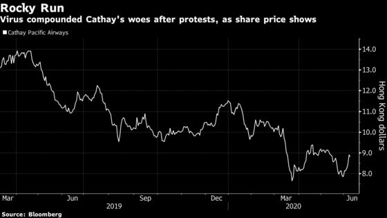 Cathay Avoids Collapse With $5 Billion Government-Backed Plan
