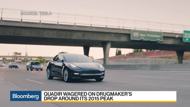 Bloomberg business news