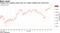 Turkey's lira weakens past 8 per U.S. dollar, hitting new record-low