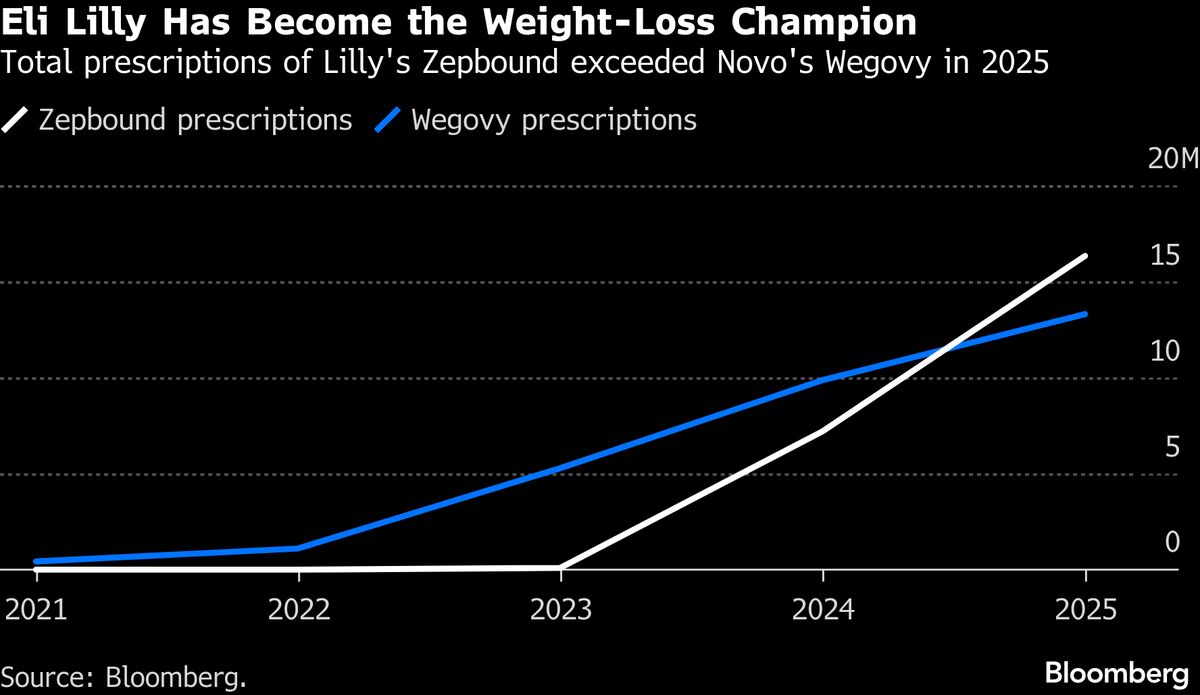 assets.bwbx.io image