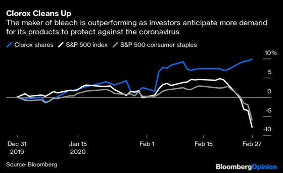 Clorox Bleach Beats 99% of Germs — and Stocks?