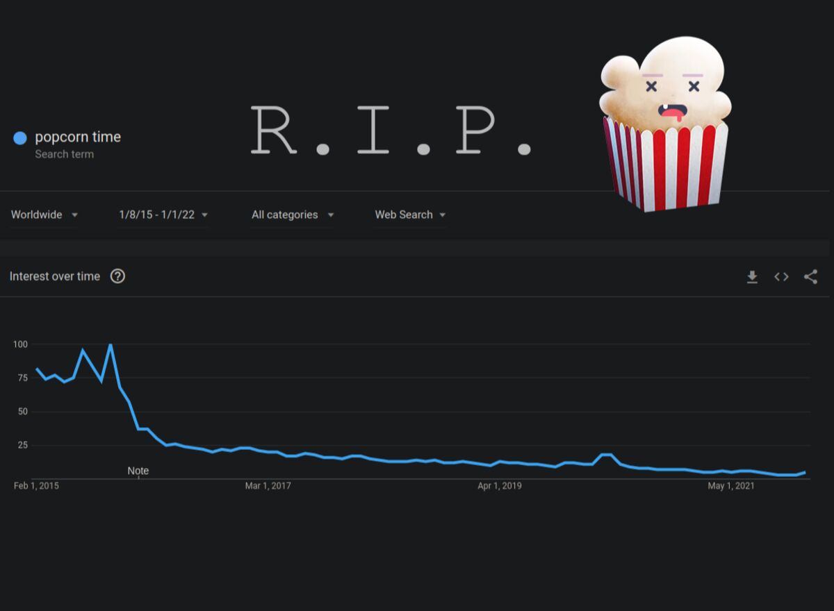 Popcorn Time Alternative Is Hard to Find as App Down - Bloomberg