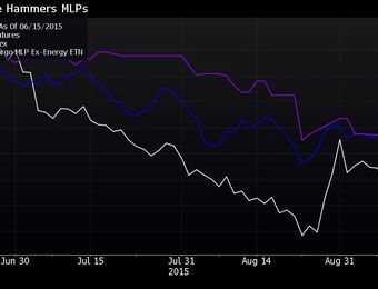 relates to Even the Dead Aren't Spared as Oil Price Rout Clobbers MLPs