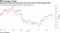 Grayscale product has performed worse than first Canadian Bitcoin ETF