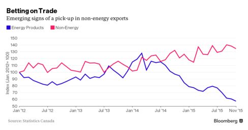 Erik Hertzberg/Bloomberg