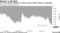 U.S. trade deficit widened to a fresh record of $80.9 billion in September