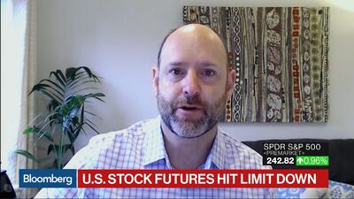 Mike Aked on The Global Economic Slowdown - Bloomberg