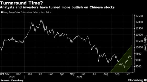 Bulls Return to China’s Markets Just as Risks Start to Multiply