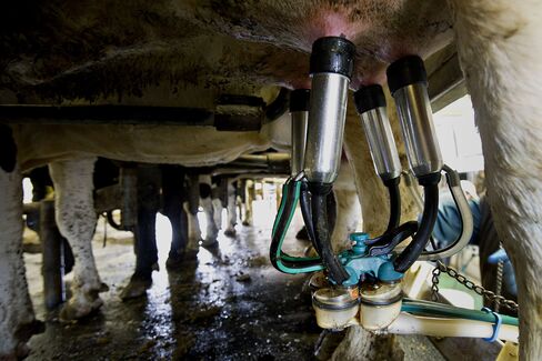 U.S. House Committee Chief Backs Plan to Avoid Dairy Price Jump