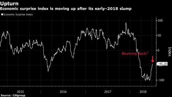 German Factory Output Surges as Growth Sees Long-Awaited Rebound