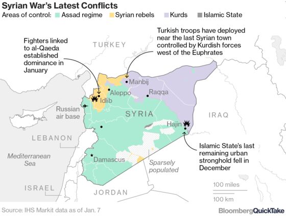 Who's Still Fighting in the Syrian War and Why: QuickTake