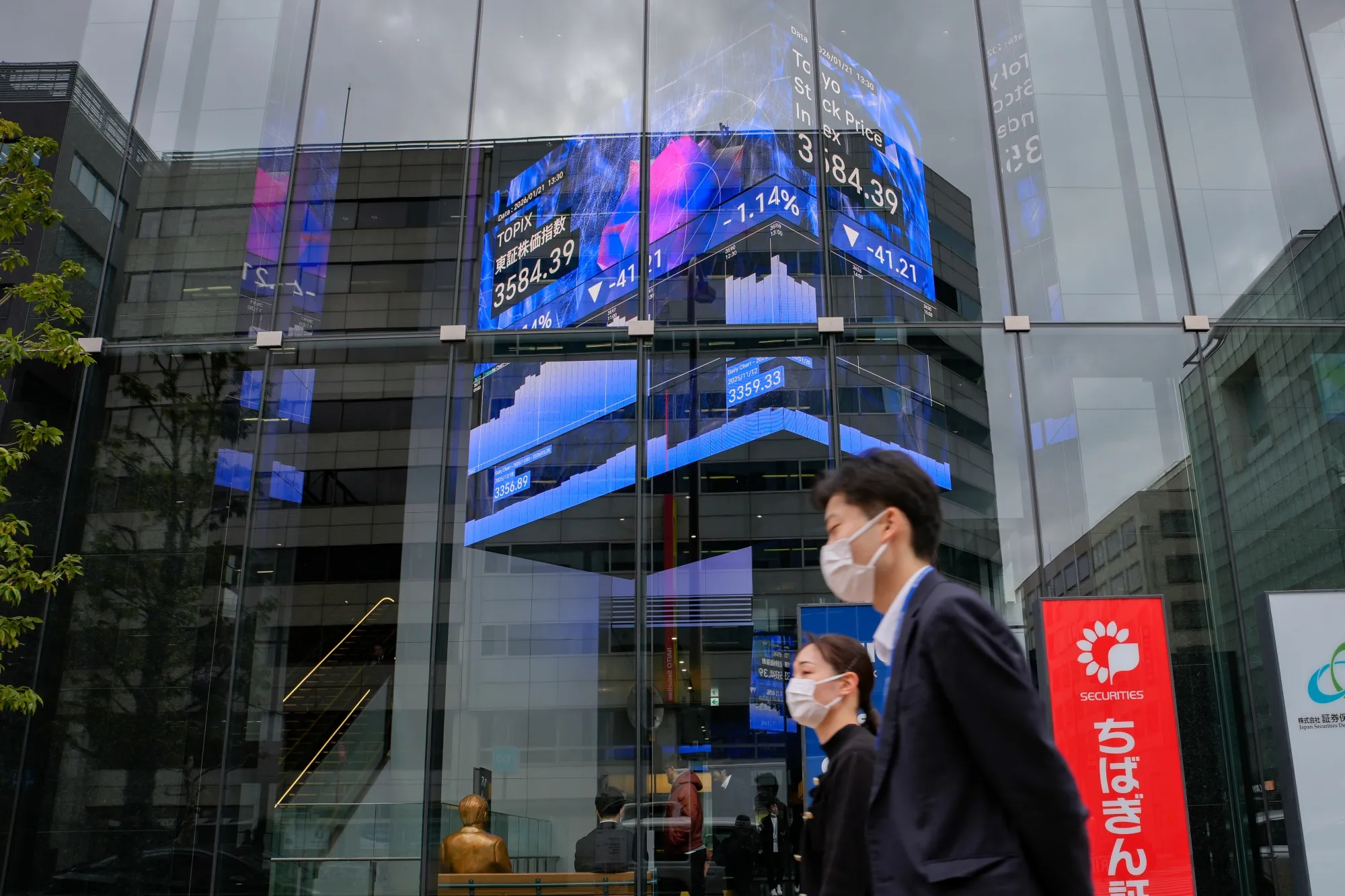 日本市況】円高一服し152円後半、40年入札強めで債券高－TOPIX反落 - Bloomberg