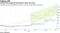 Litecoin has outperformed Bitcoin, Ether this year