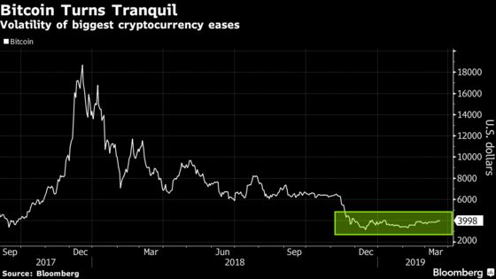 Cryptocurrency Diehards Turn to Interest Bearing Accounts