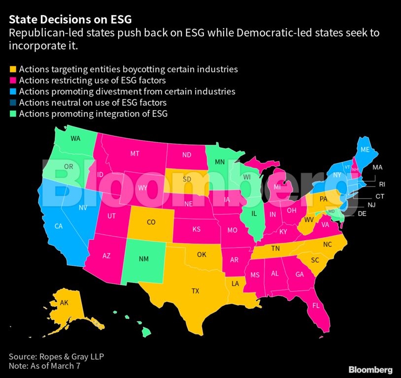 State Decisions on ESG | Republican-led states push back on ESG while Democratic-led states seek to incorporate it.