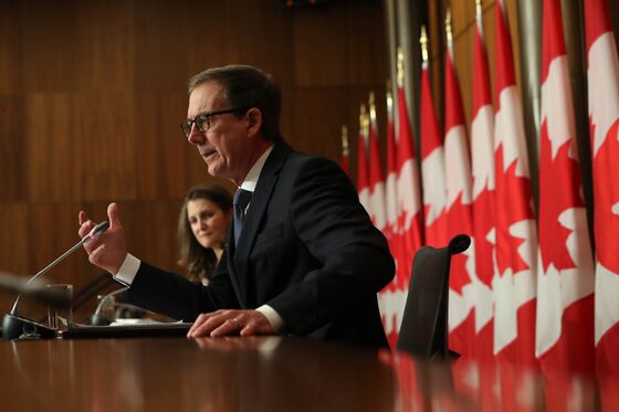 Bank of Canada Fills In Mandate Blanks Amid Inflation Discomfort