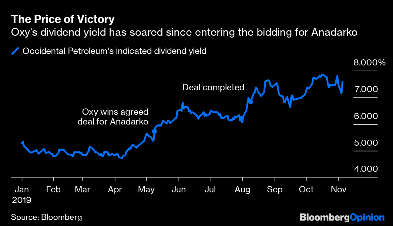 Occidental Petroleum Earnings Oxy Swaps Moxie for Austerity Bloomberg