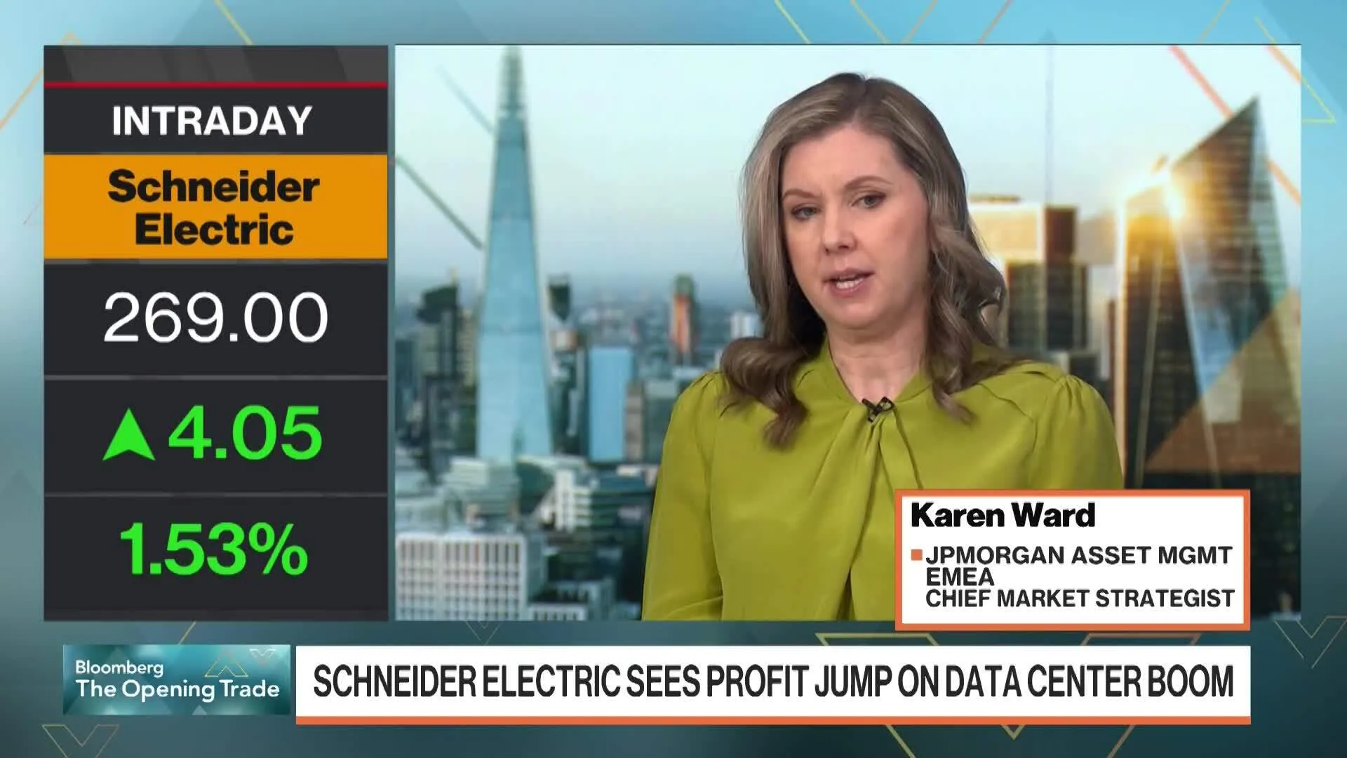 Stock Rotation Further to Go Post-AI Scare
