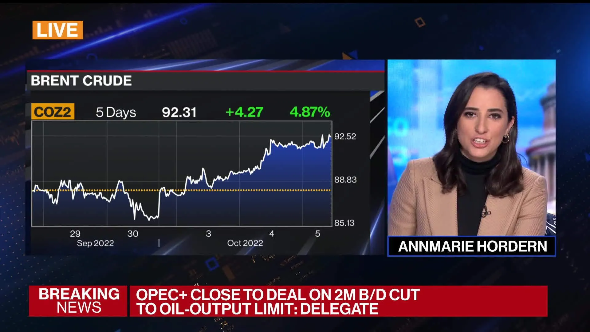 Watch OPEC+ Agrees to Cut Output by 2 Million Barrels a Day - Bloomberg