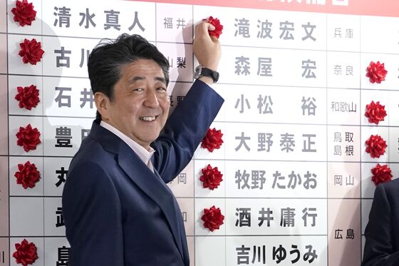 Japan’s Abe Falls Short of Supermajority in Election Win