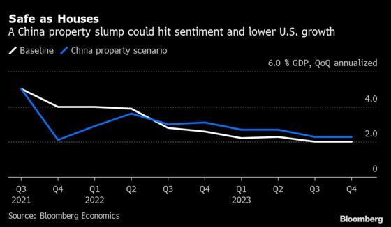 Jerome Powell Is Confronting a World of Risks to the Fed’s Taper Timeline