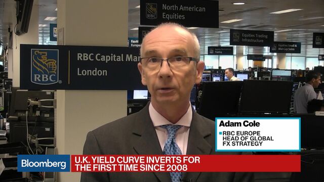 Video player cover image