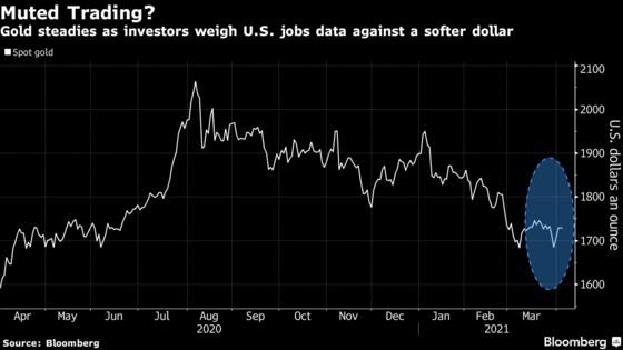 Gold Steadies Amid Recovery Optimism After U.S. Jobs Report