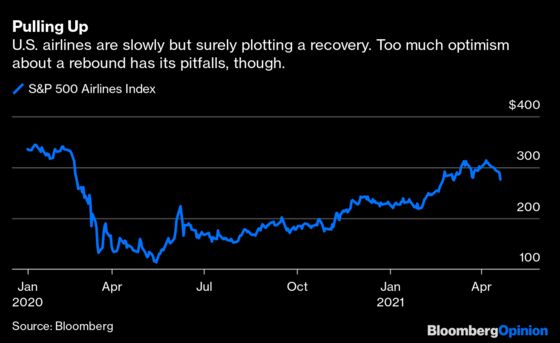 International Flight Isn't Delayed, Investors Are Just Early