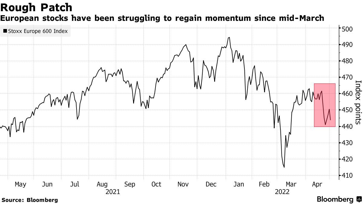 Flash Crash Latest: Europe Stoxx 600 Stocks Recovers After May 2 Flash ...