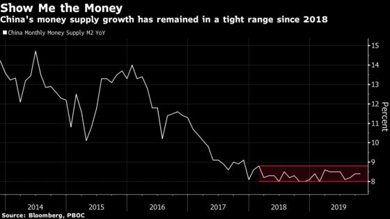 Wait for Dollar Drop Before Buying Emerging Market Stocks, Citi Says
