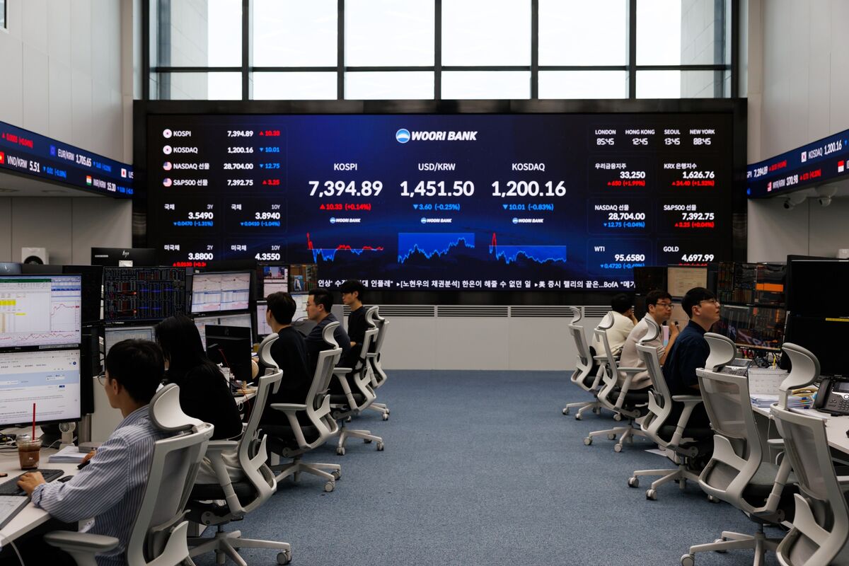 JPMorgan's 10,000 Kospi Target: The AI Memory Boom Explained