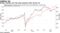 Morgan Stanley cuts risk asset exposure after strong run