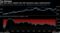 BofA says value's negative link with momentum augurs outperformance