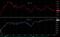 ドル・円とTOPIXの推移
