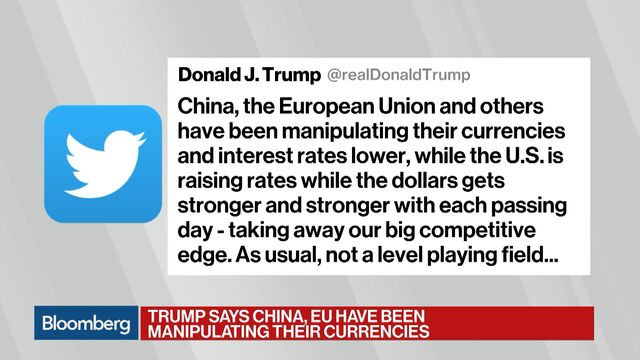 Bloomberg business news