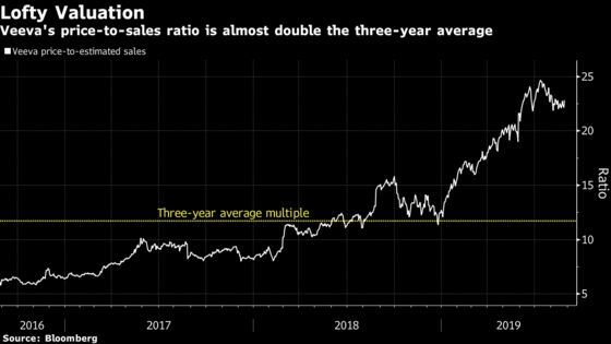 Technology Standout Veeva's Growth Has Only Just Begun, CEO Says