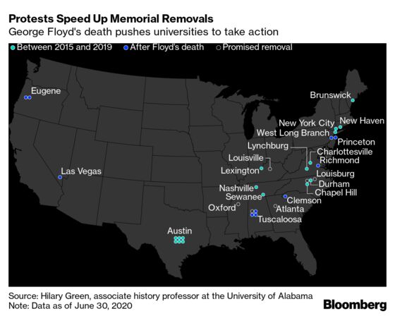 Confederate Memorials Falling Faster Than Ever on U.S. Campuses