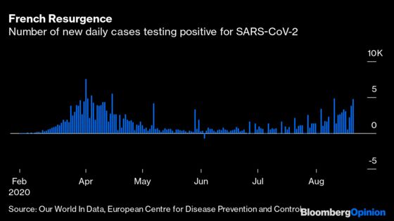 France Makes an Impossible Coronavirus Promise