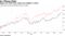 Apple and TSMC have scaled new heights in 2019