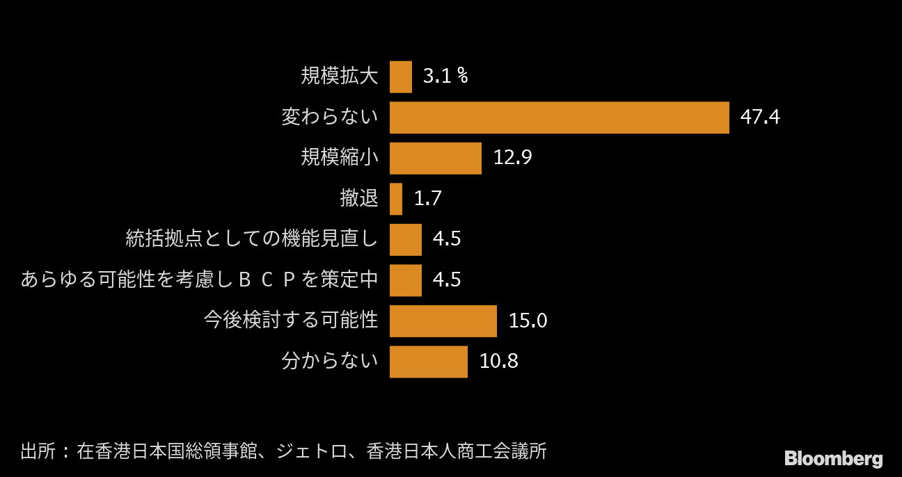 日本経済評論社 - Books